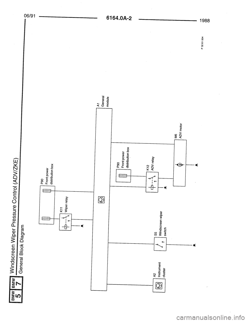 BMW 7 SERIES 1988 E32 Electrical Troubleshooting Manual 