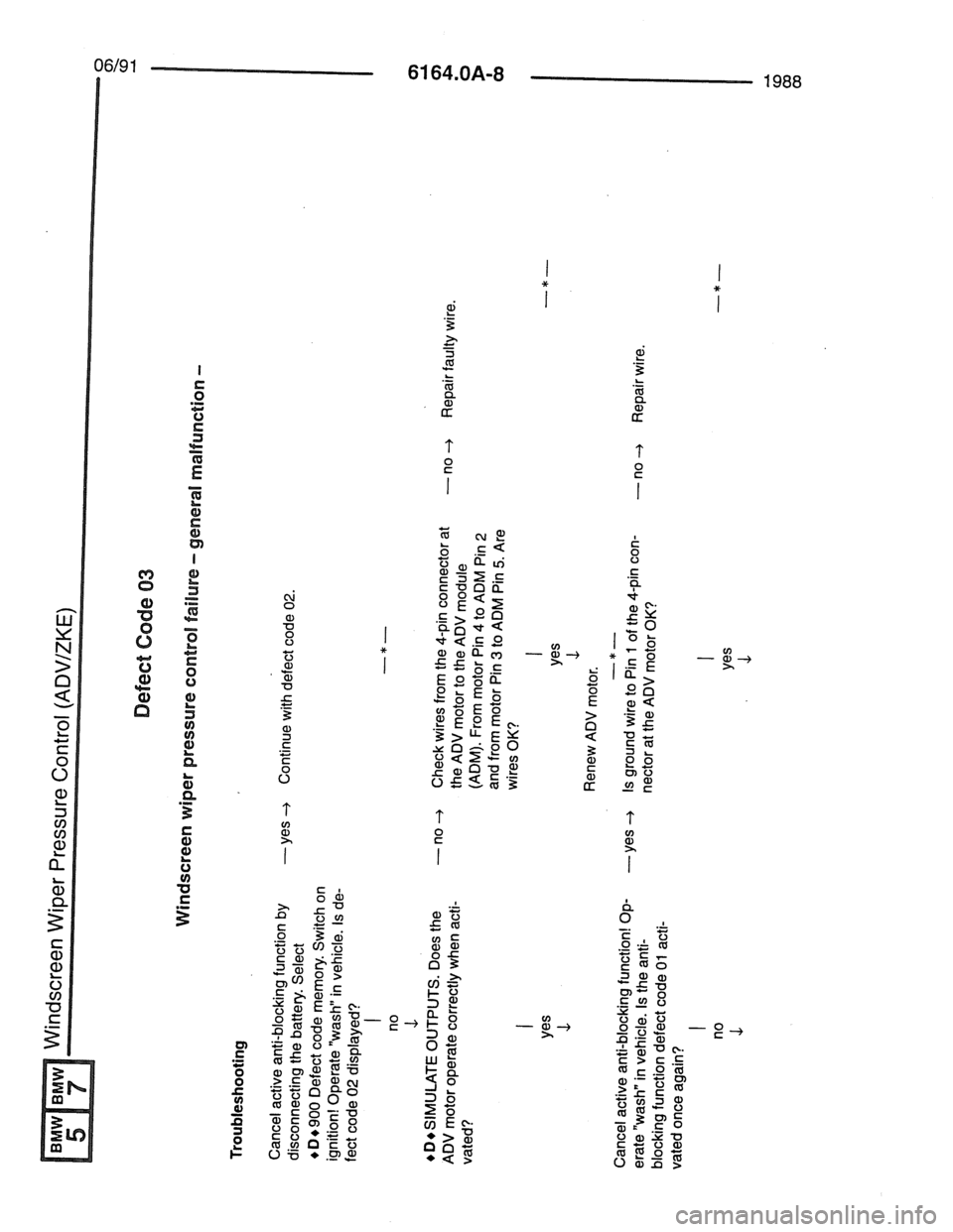 BMW 7 SERIES 1988 E32 Electrical Troubleshooting Manual 