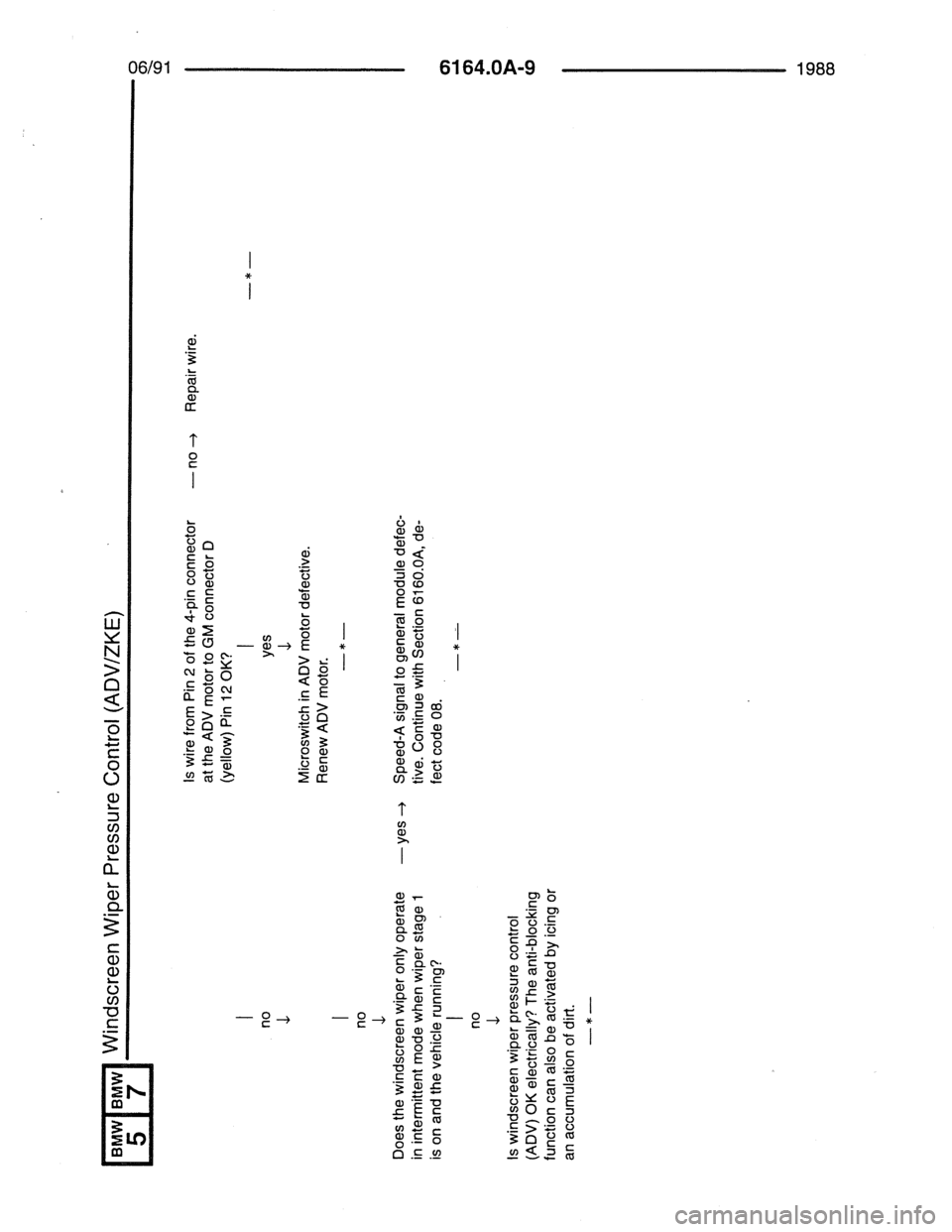 BMW 7 SERIES 1988 E32 Electrical Troubleshooting Manual 