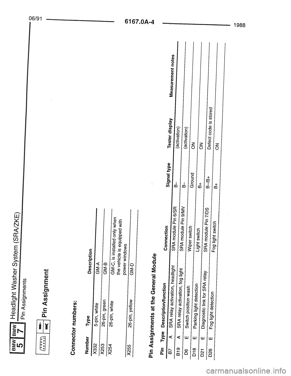 BMW 7 SERIES 1988 E32 Electrical Troubleshooting Manual 