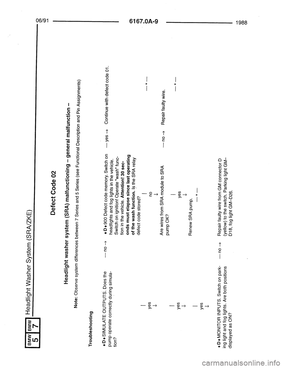 BMW 7 SERIES 1988 E32 Electrical Troubleshooting Manual 