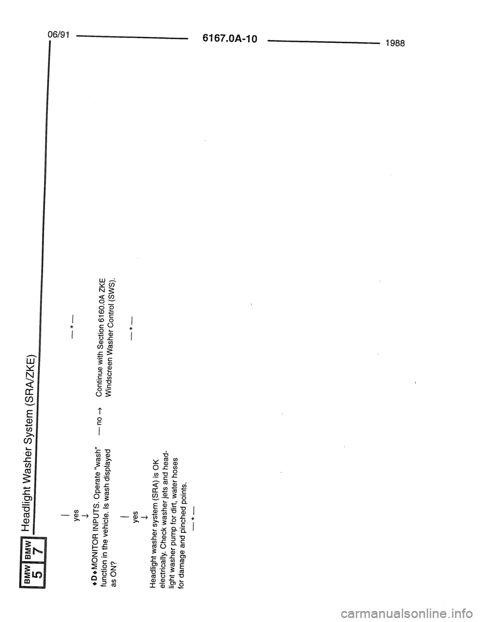 BMW 7 SERIES 1988 E32 Electrical Troubleshooting Manual 