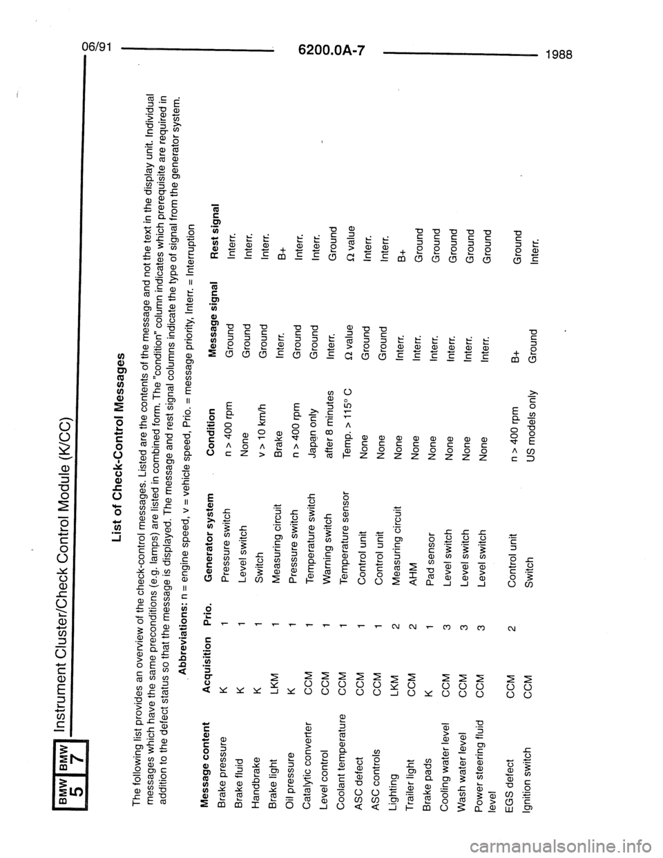 BMW 7 SERIES 1988 E32 Electrical Troubleshooting Manual 