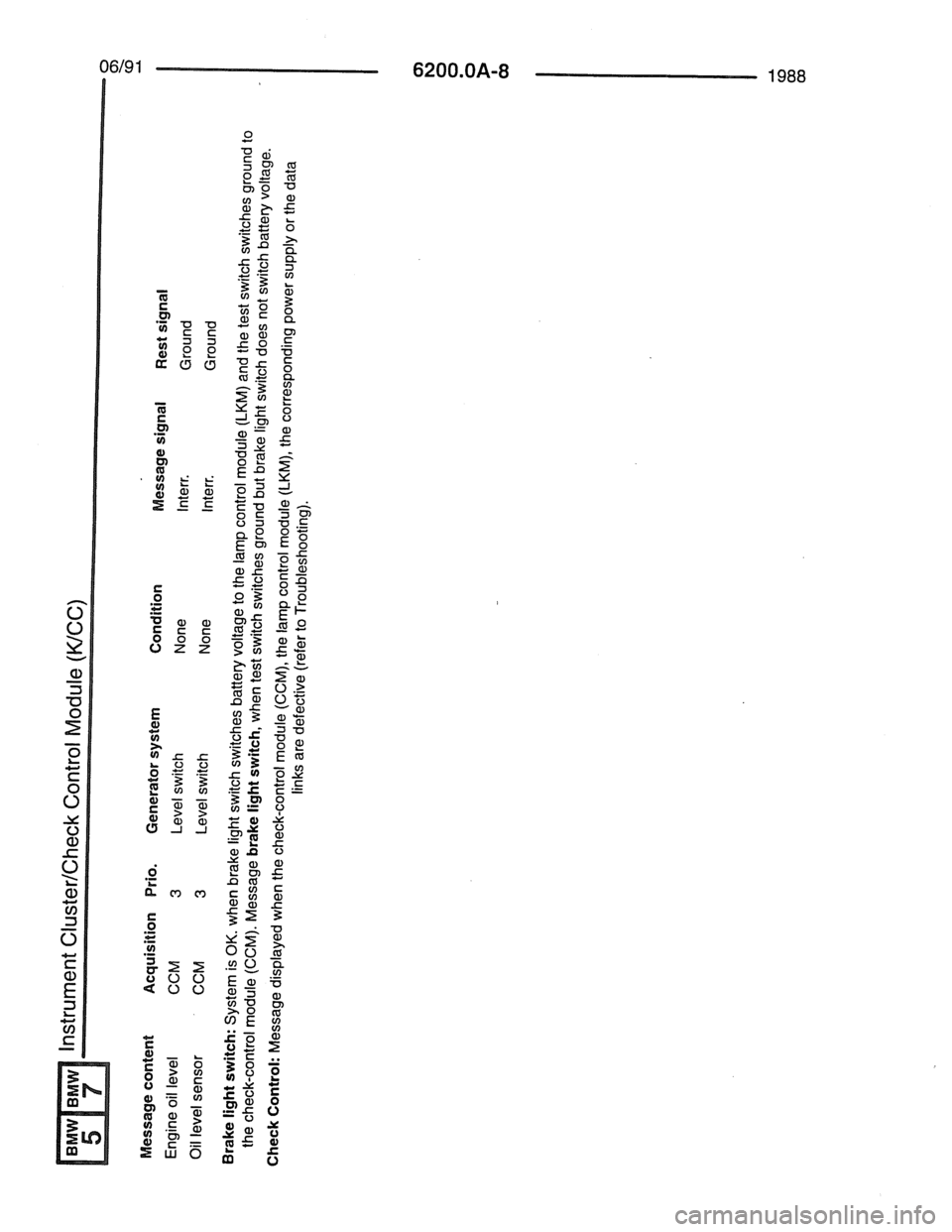 BMW 7 SERIES 1988 E32 Electrical Troubleshooting Manual 