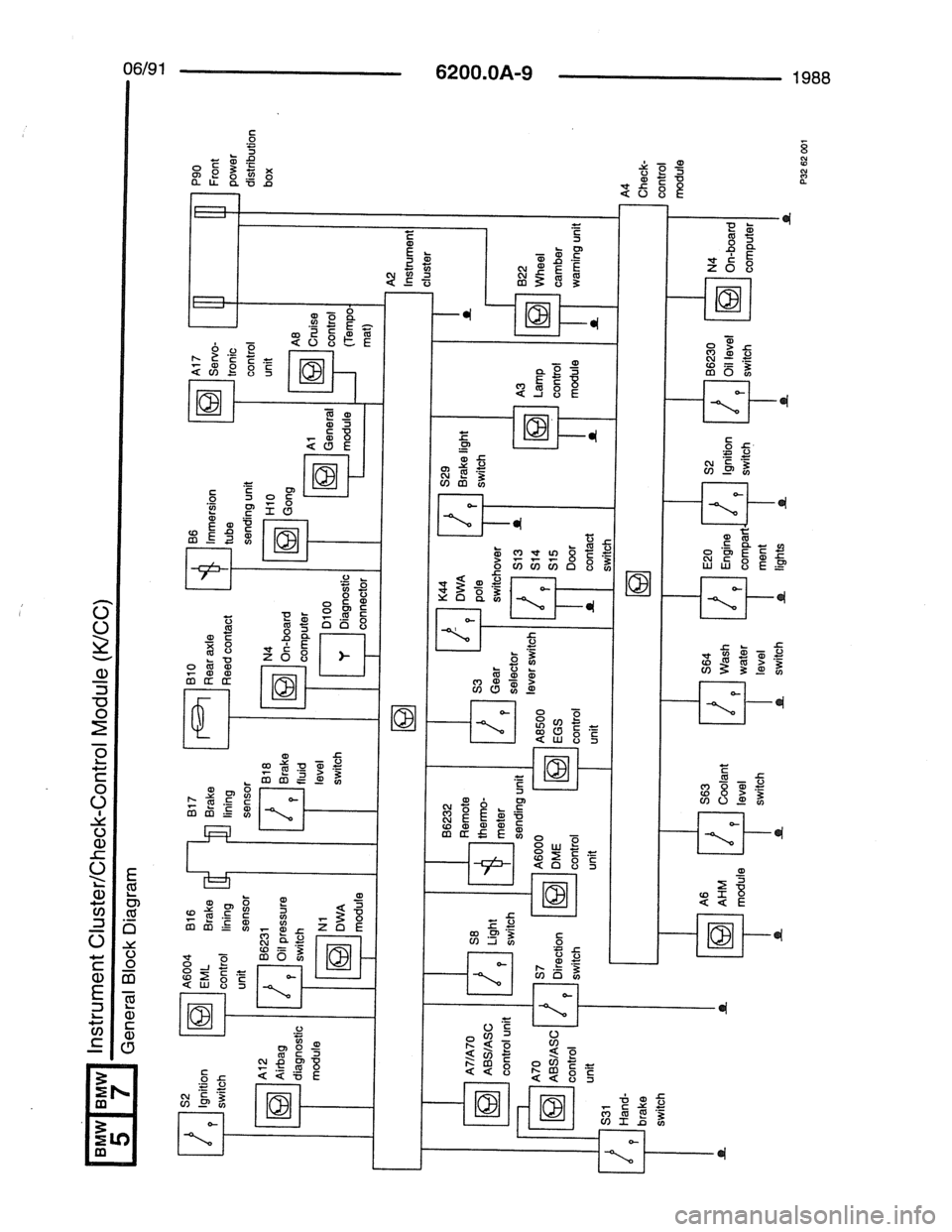 BMW 7 SERIES 1988 E32 Electrical Troubleshooting Manual 