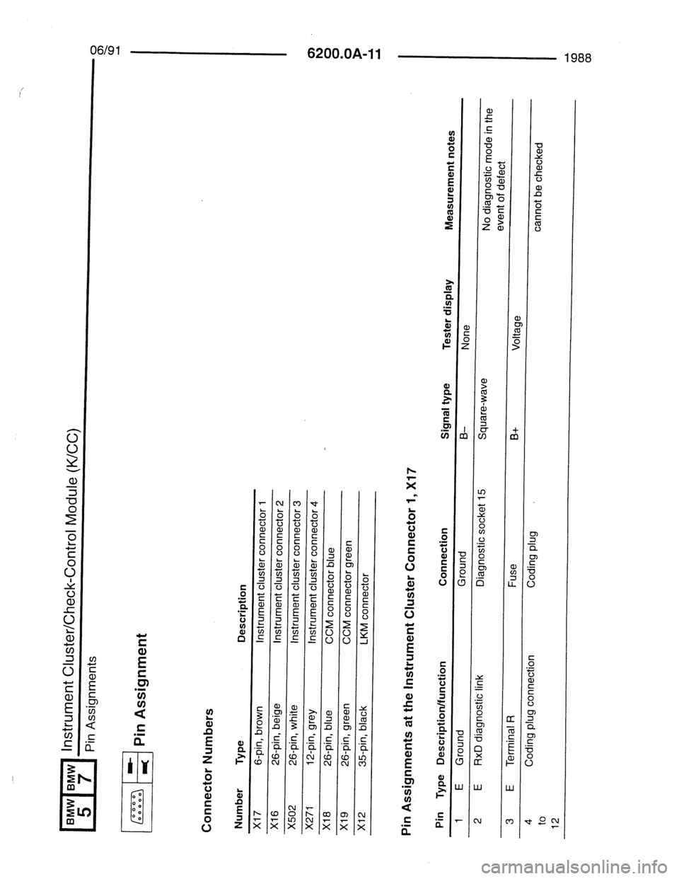 BMW 7 SERIES 1988 E32 Electrical Troubleshooting Manual 