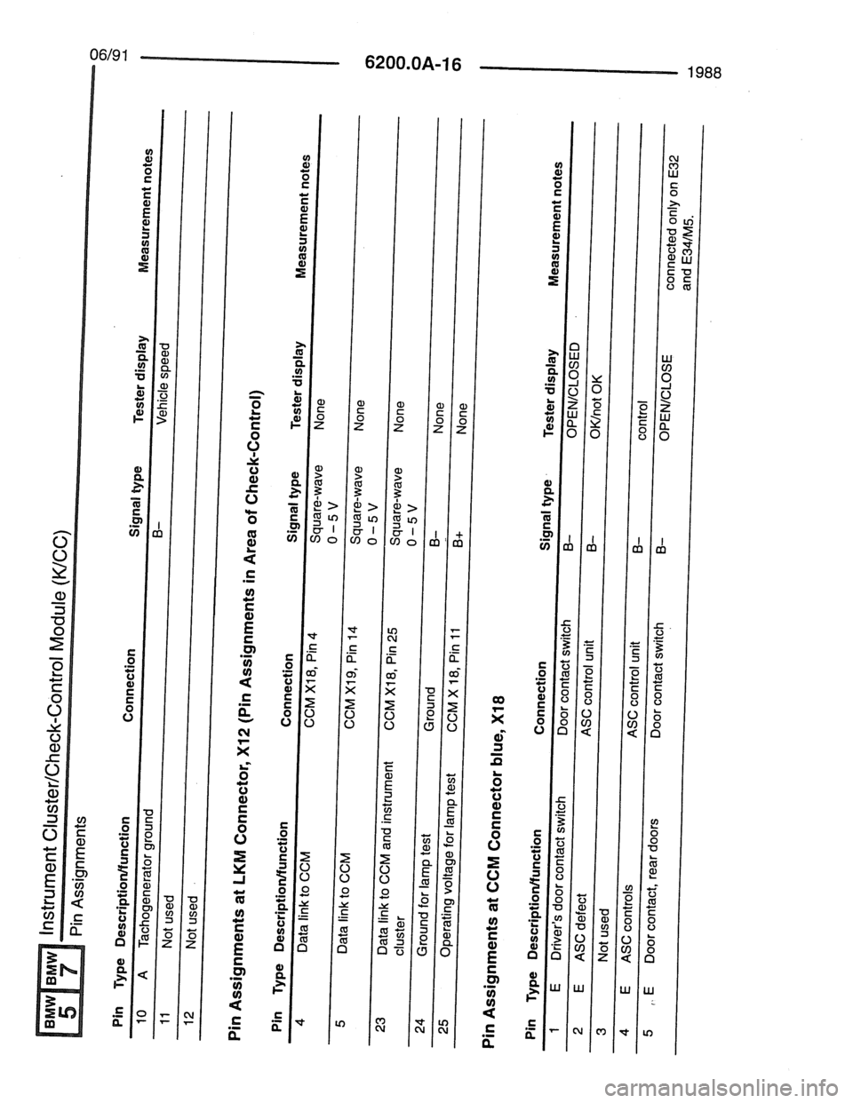 BMW 7 SERIES 1988 E32 Electrical Troubleshooting Manual 