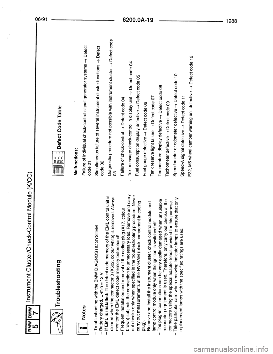 BMW 7 SERIES 1988 E32 Electrical Troubleshooting Manual 
