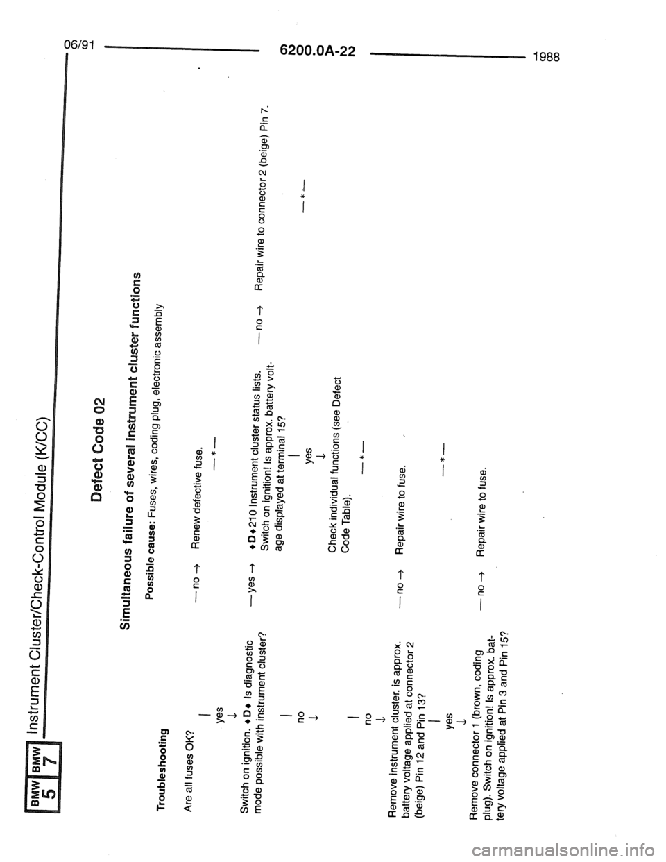 BMW 7 SERIES 1988 E32 Electrical Troubleshooting Manual 