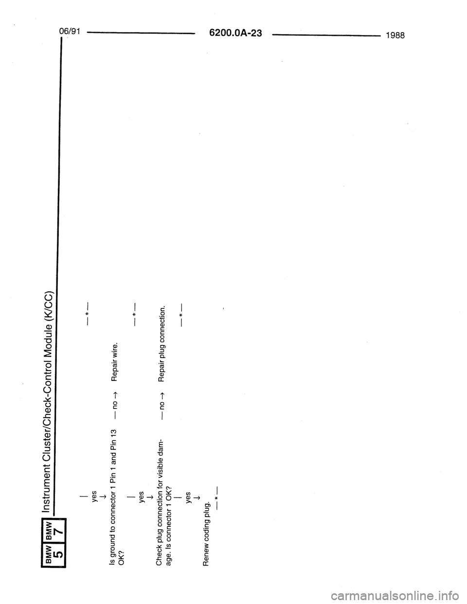 BMW 7 SERIES 1988 E32 Electrical Troubleshooting Manual 