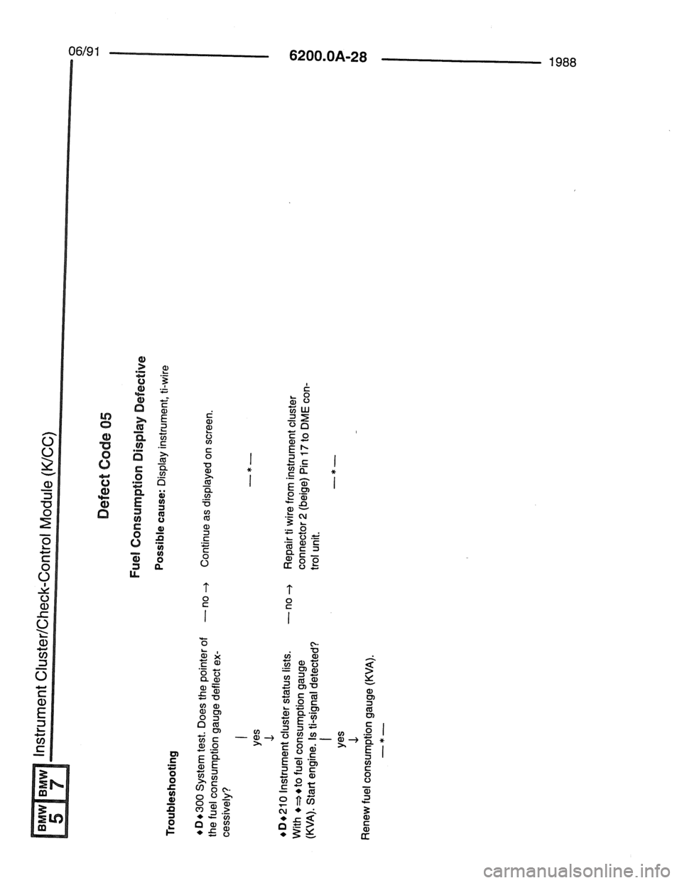 BMW 7 SERIES 1988 E32 Electrical Troubleshooting Manual 