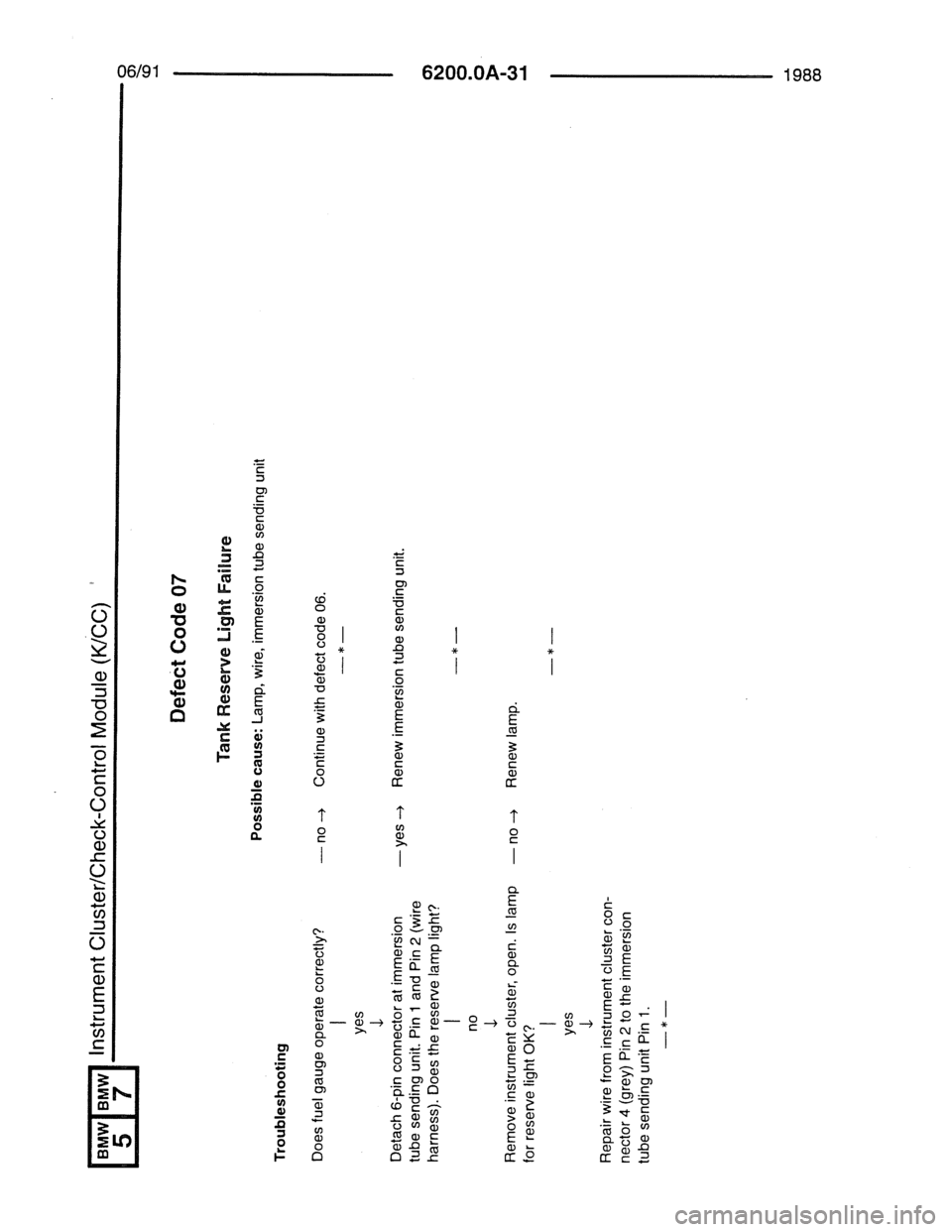 BMW 7 SERIES 1988 E32 Electrical Troubleshooting Manual 