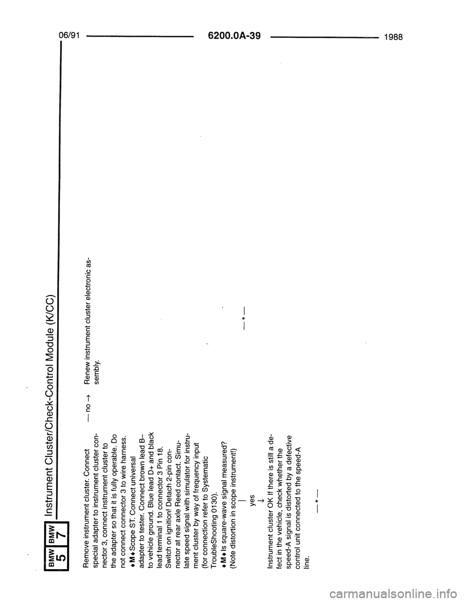 BMW 7 SERIES 1988 E32 Electrical Troubleshooting Manual 