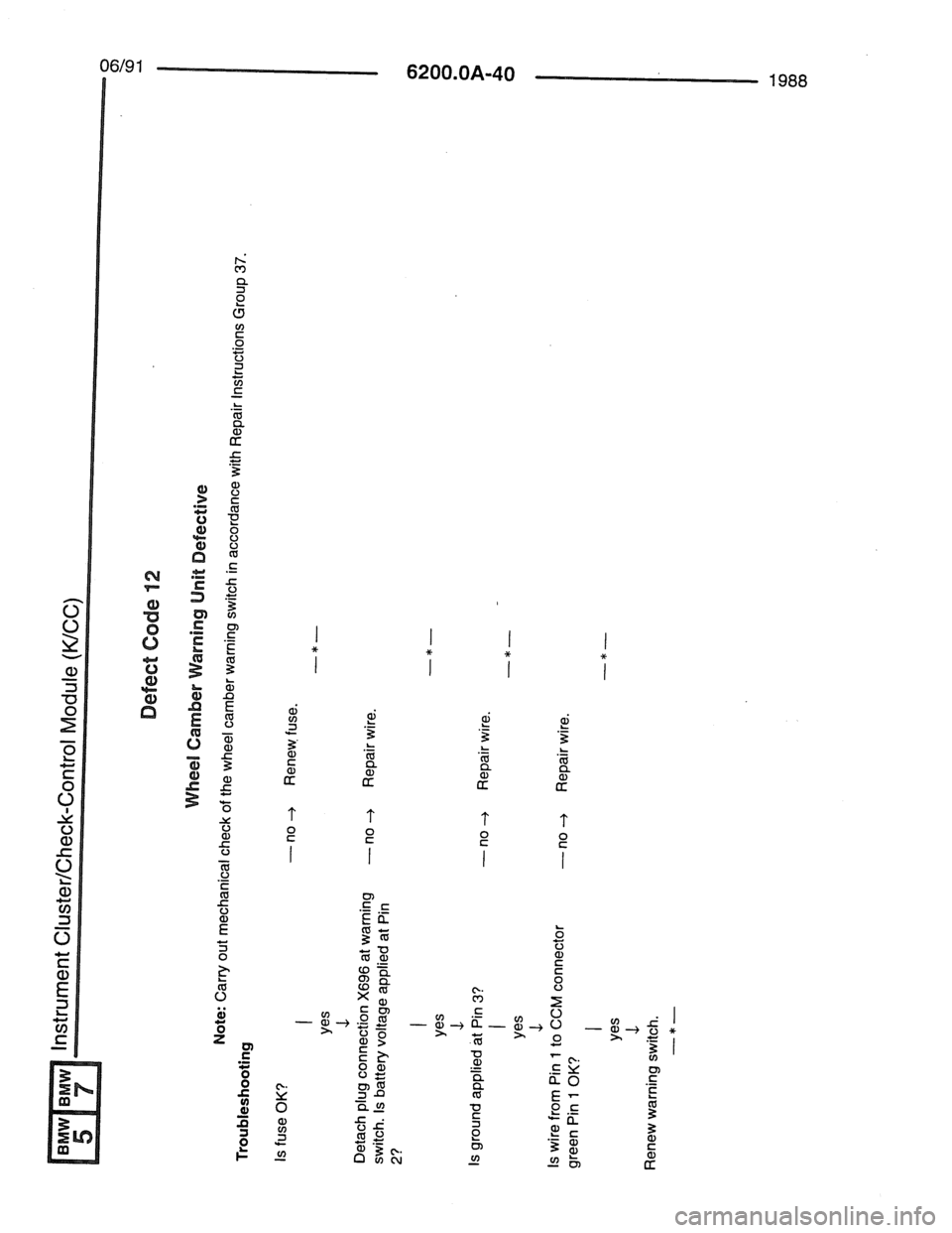 BMW 7 SERIES 1988 E32 Electrical Troubleshooting Manual 