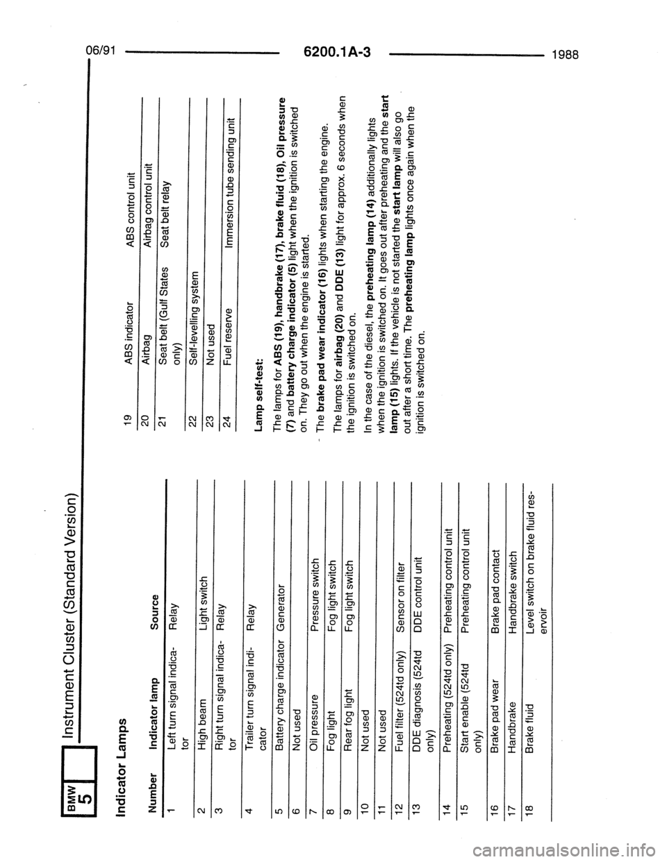 BMW 7 SERIES 1988 E32 Electrical Troubleshooting Manual 