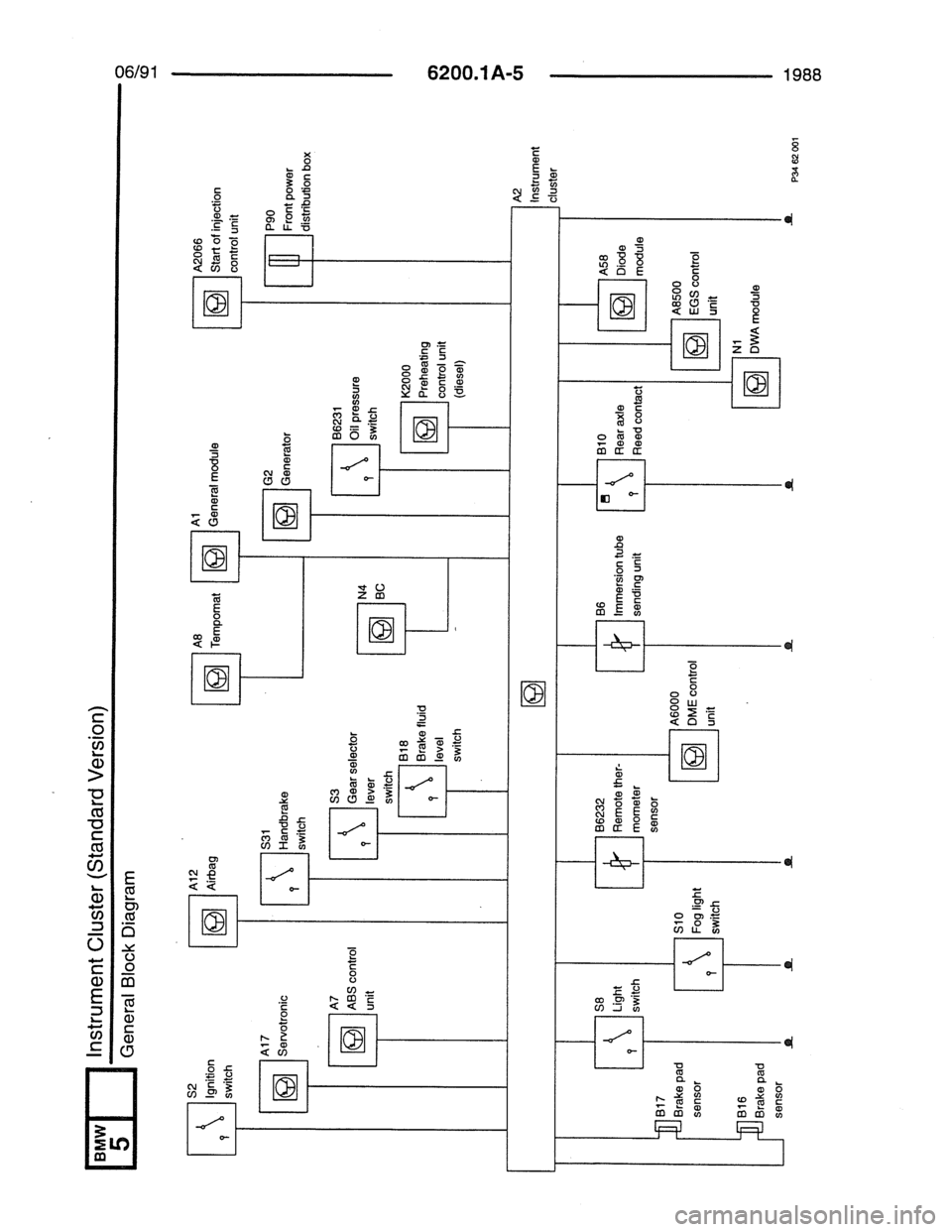 BMW 7 SERIES 1988 E32 Electrical Troubleshooting Manual 