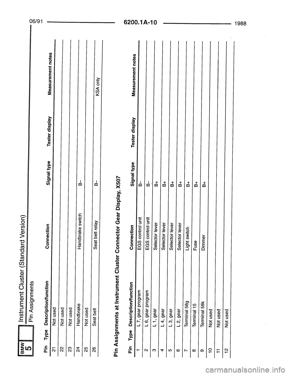 BMW 7 SERIES 1988 E32 Electrical Troubleshooting Manual 