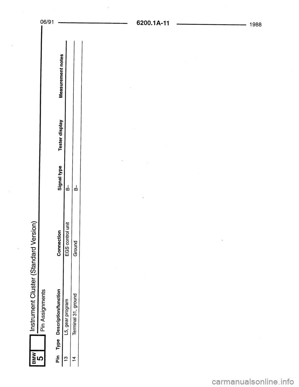 BMW 7 SERIES 1988 E32 Electrical Troubleshooting Manual 