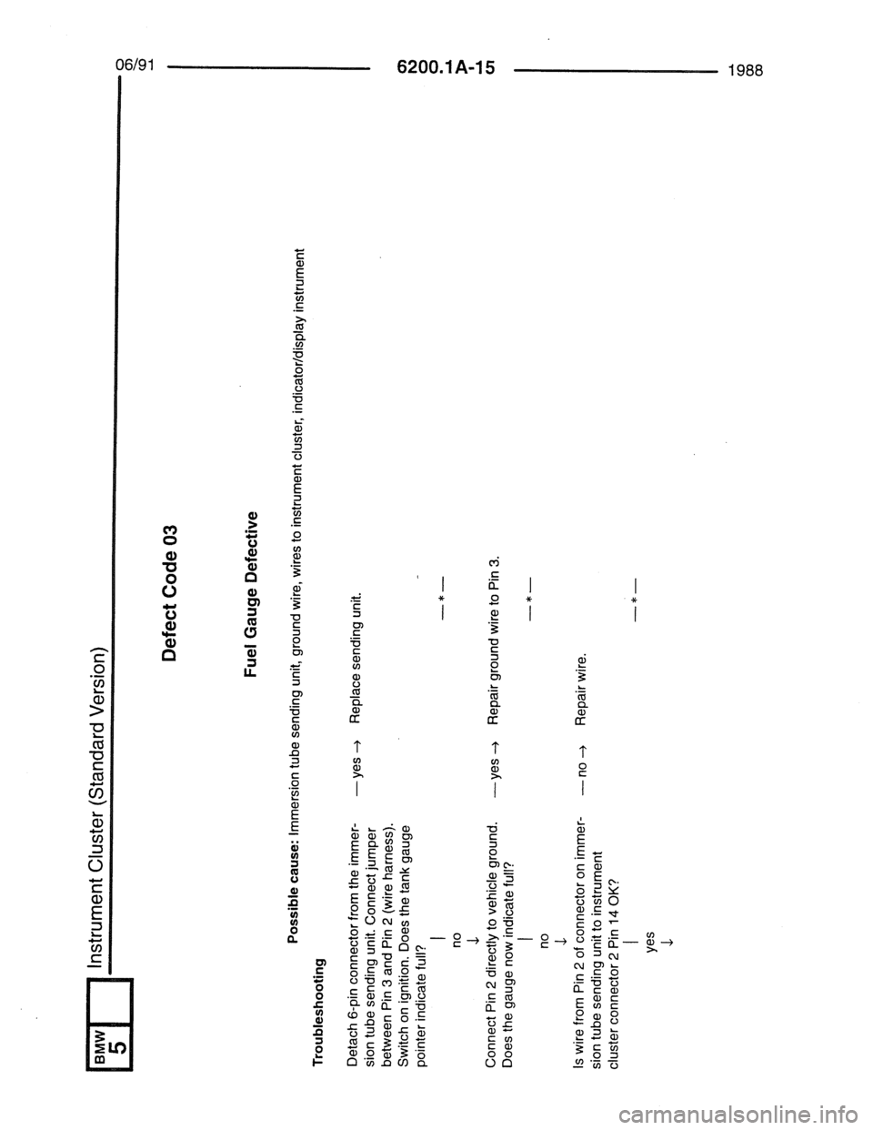 BMW 7 SERIES 1988 E32 Electrical Troubleshooting Manual 