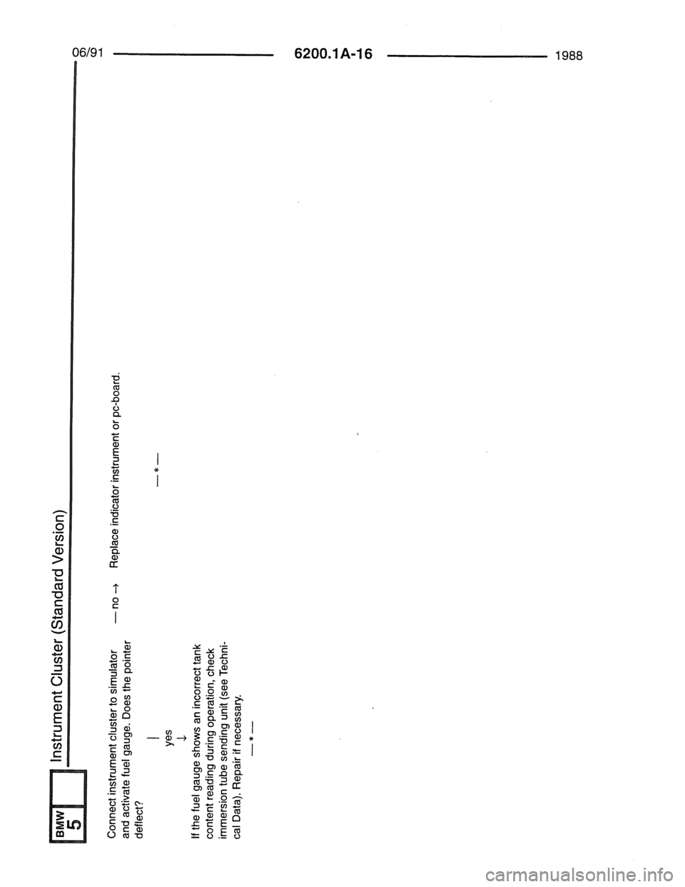 BMW 7 SERIES 1988 E32 Electrical Troubleshooting Manual 