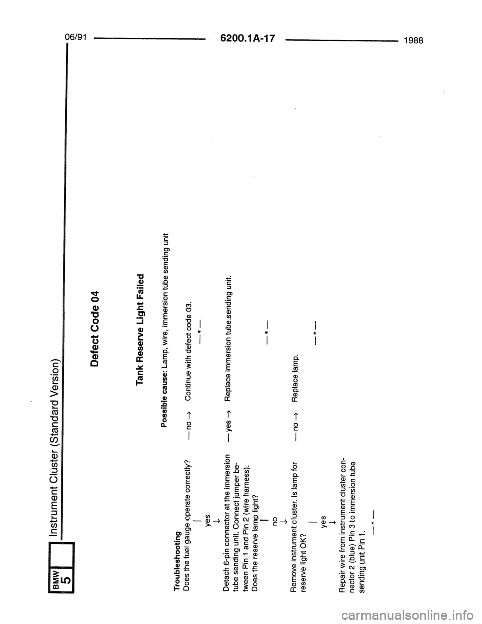 BMW 7 SERIES 1988 E32 Electrical Troubleshooting Manual 