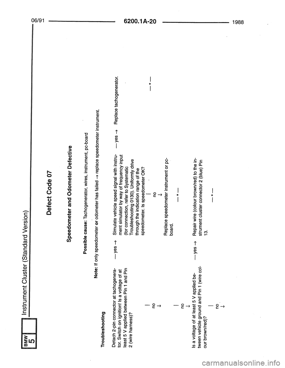 BMW 7 SERIES 1988 E32 Electrical Troubleshooting Manual 