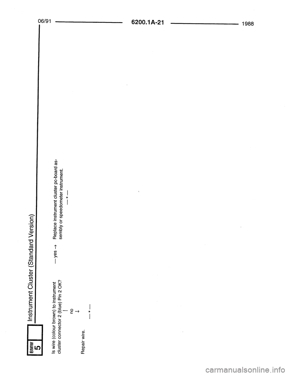 BMW 7 SERIES 1988 E32 Electrical Troubleshooting Manual 