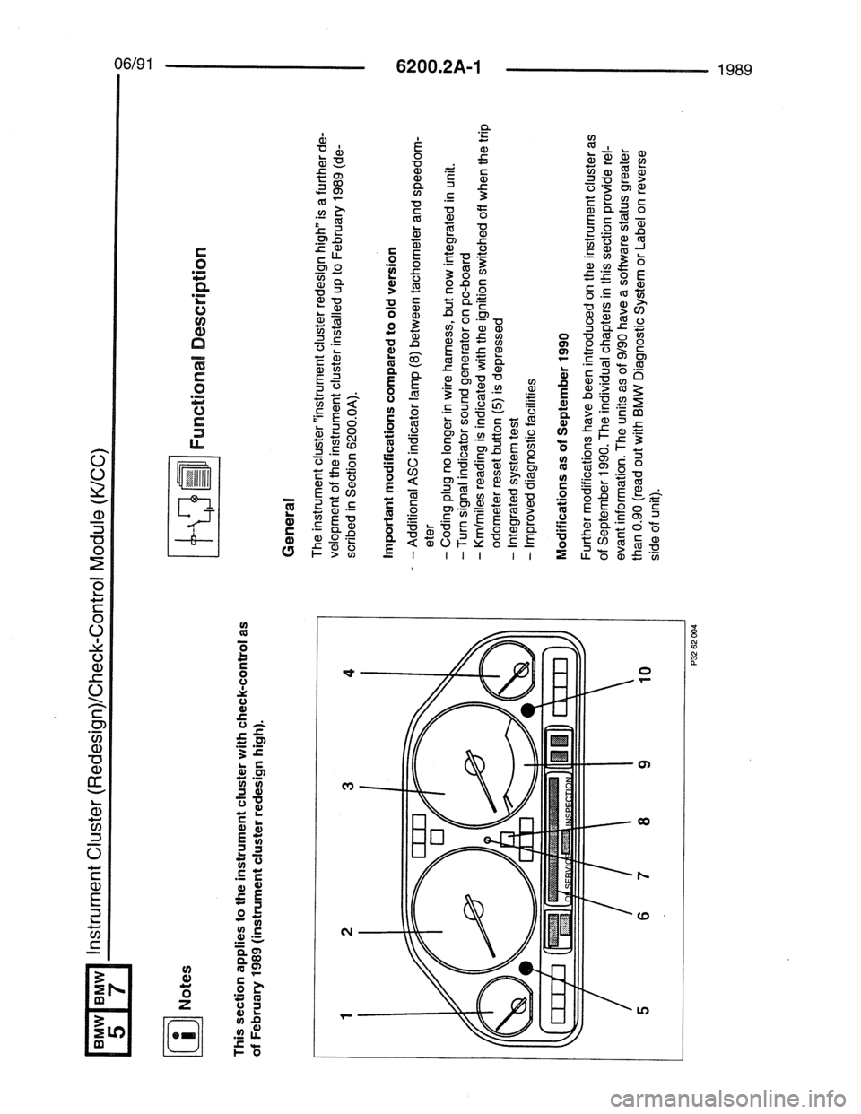 BMW 7 SERIES 1988 E32 Electrical Troubleshooting Manual 