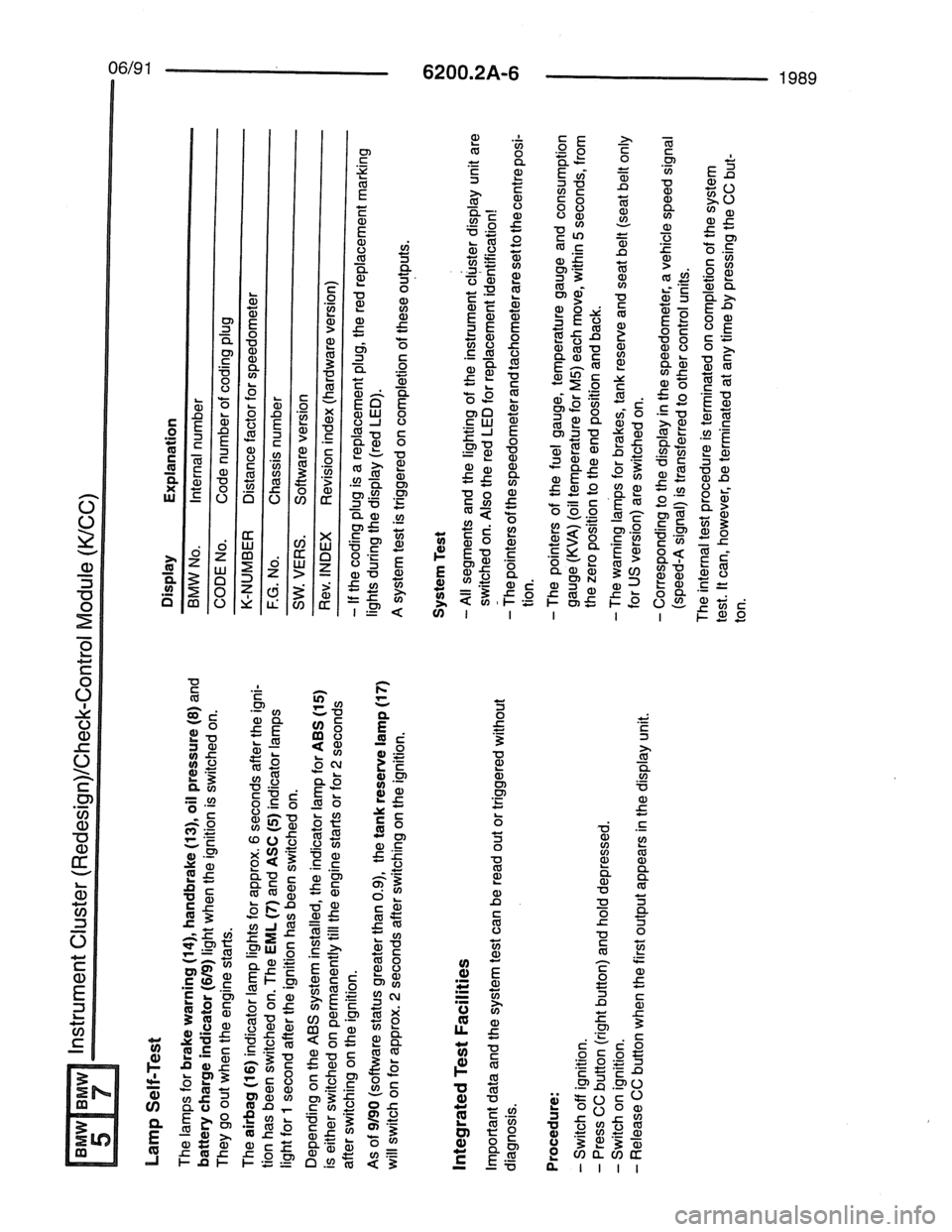 BMW 7 SERIES 1988 E32 Electrical Troubleshooting Manual 