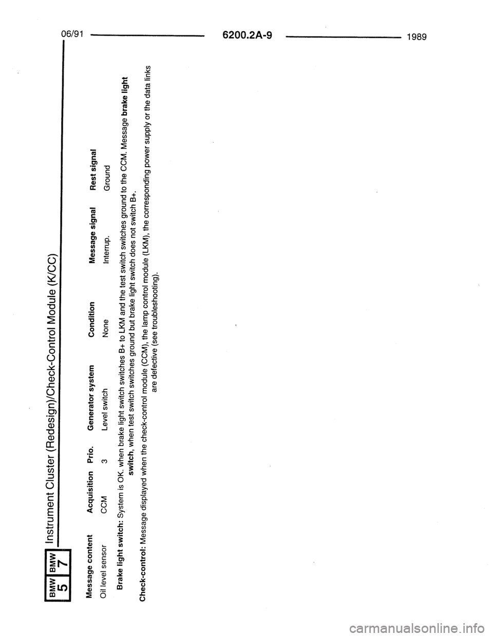 BMW 7 SERIES 1988 E32 Electrical Troubleshooting Manual 