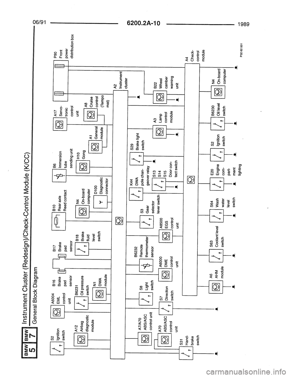 BMW 7 SERIES 1988 E32 Electrical Troubleshooting Manual 