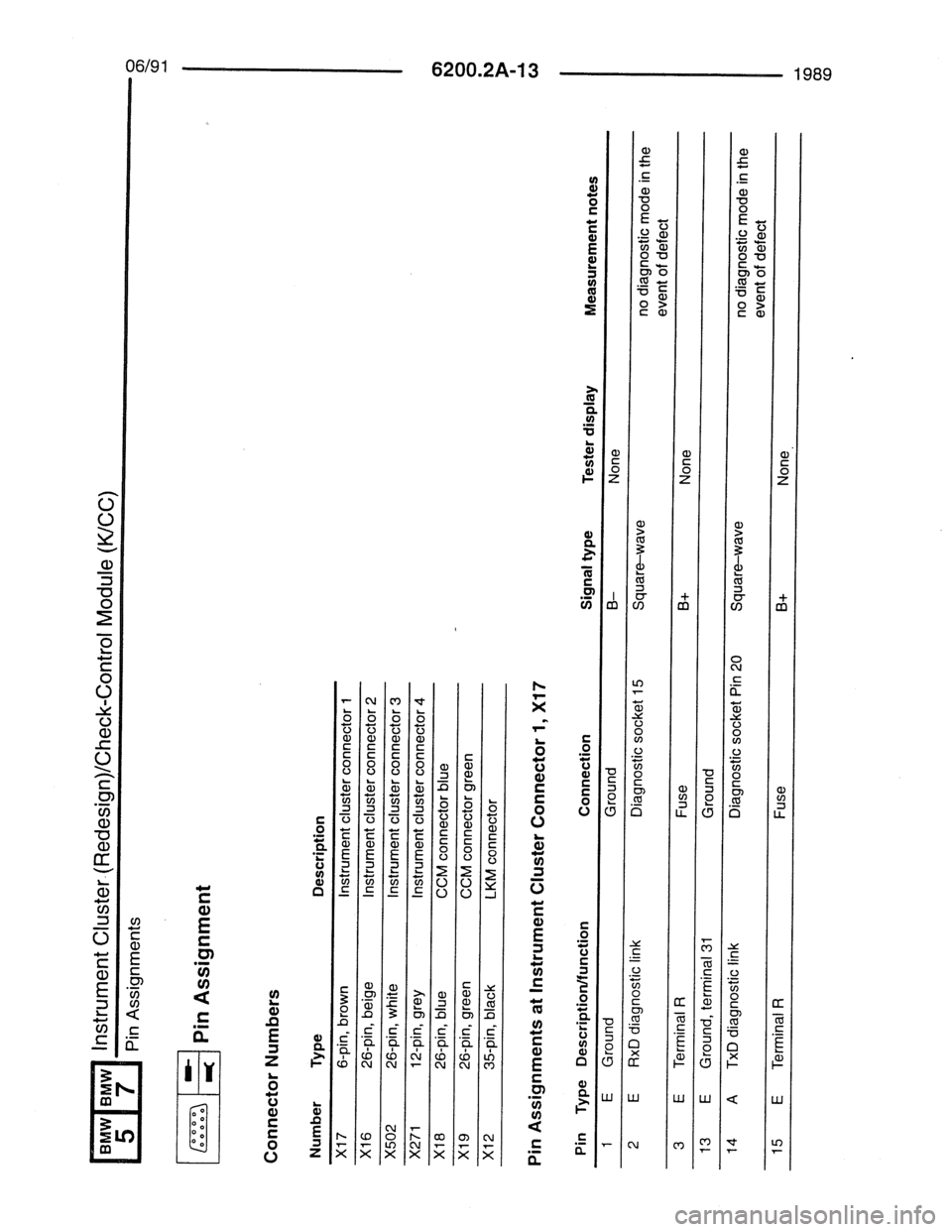 BMW 7 SERIES 1988 E32 Electrical Troubleshooting Manual 