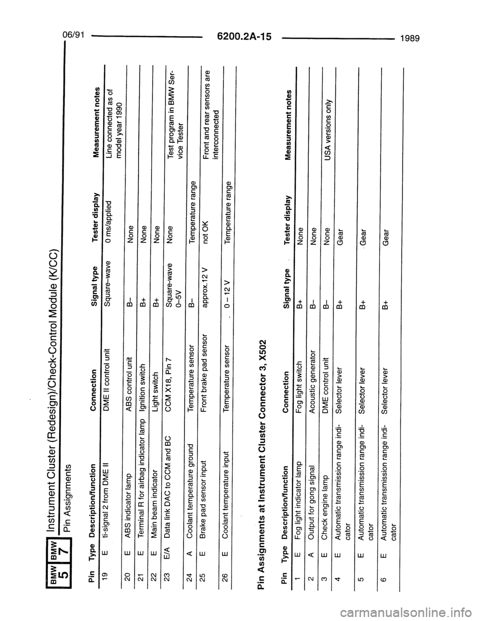 BMW 7 SERIES 1988 E32 Electrical Troubleshooting Manual 