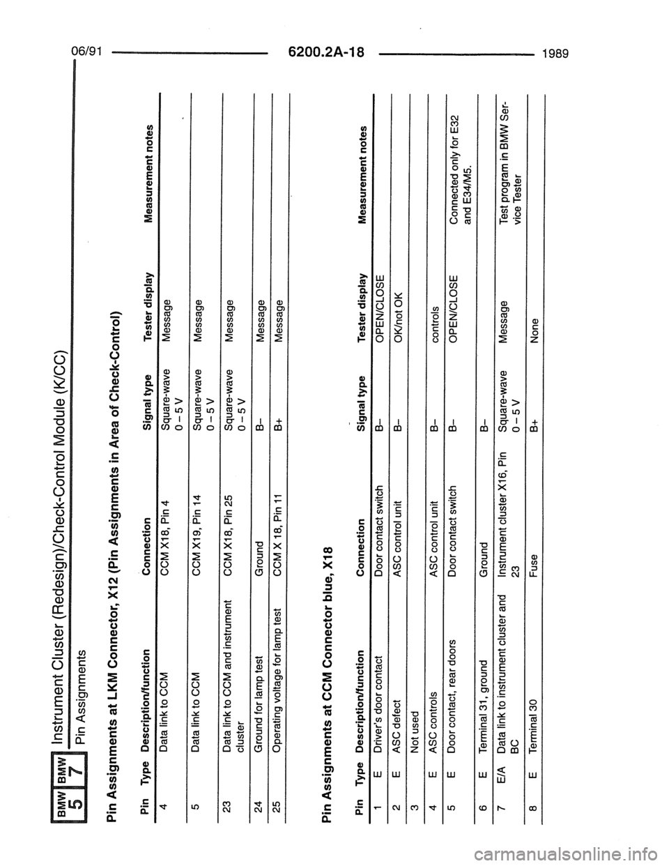 BMW 7 SERIES 1988 E32 Electrical Troubleshooting Manual 