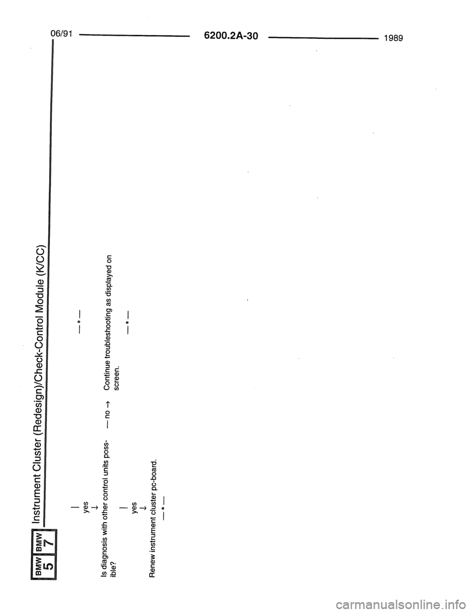 BMW 7 SERIES 1988 E32 Electrical Troubleshooting Manual 