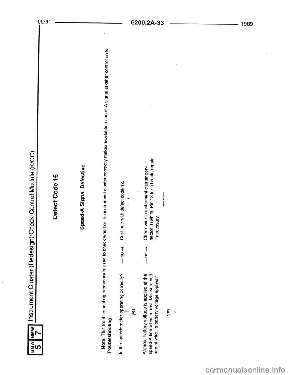 BMW 7 SERIES 1988 E32 Electrical Troubleshooting Manual 
