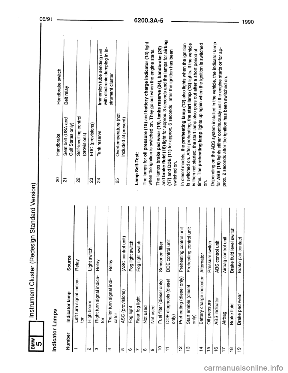 BMW 7 SERIES 1988 E32 Electrical Troubleshooting Manual 