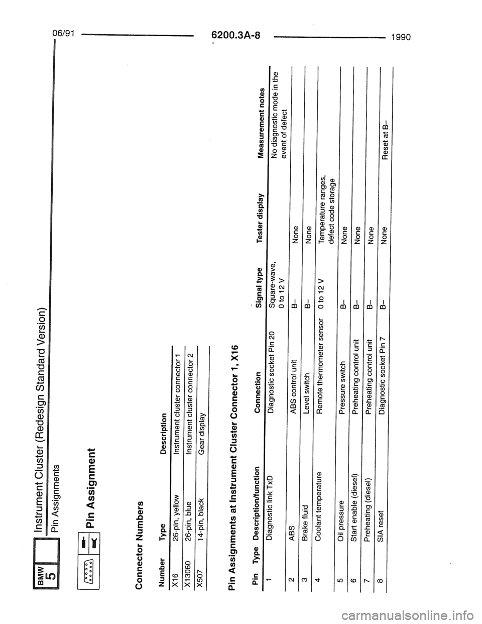 BMW 7 SERIES 1988 E32 Electrical Troubleshooting Manual 
