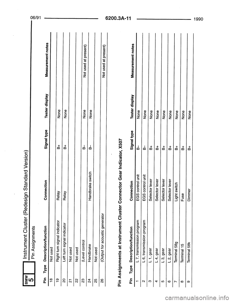 BMW 7 SERIES 1988 E32 Electrical Troubleshooting Manual 
