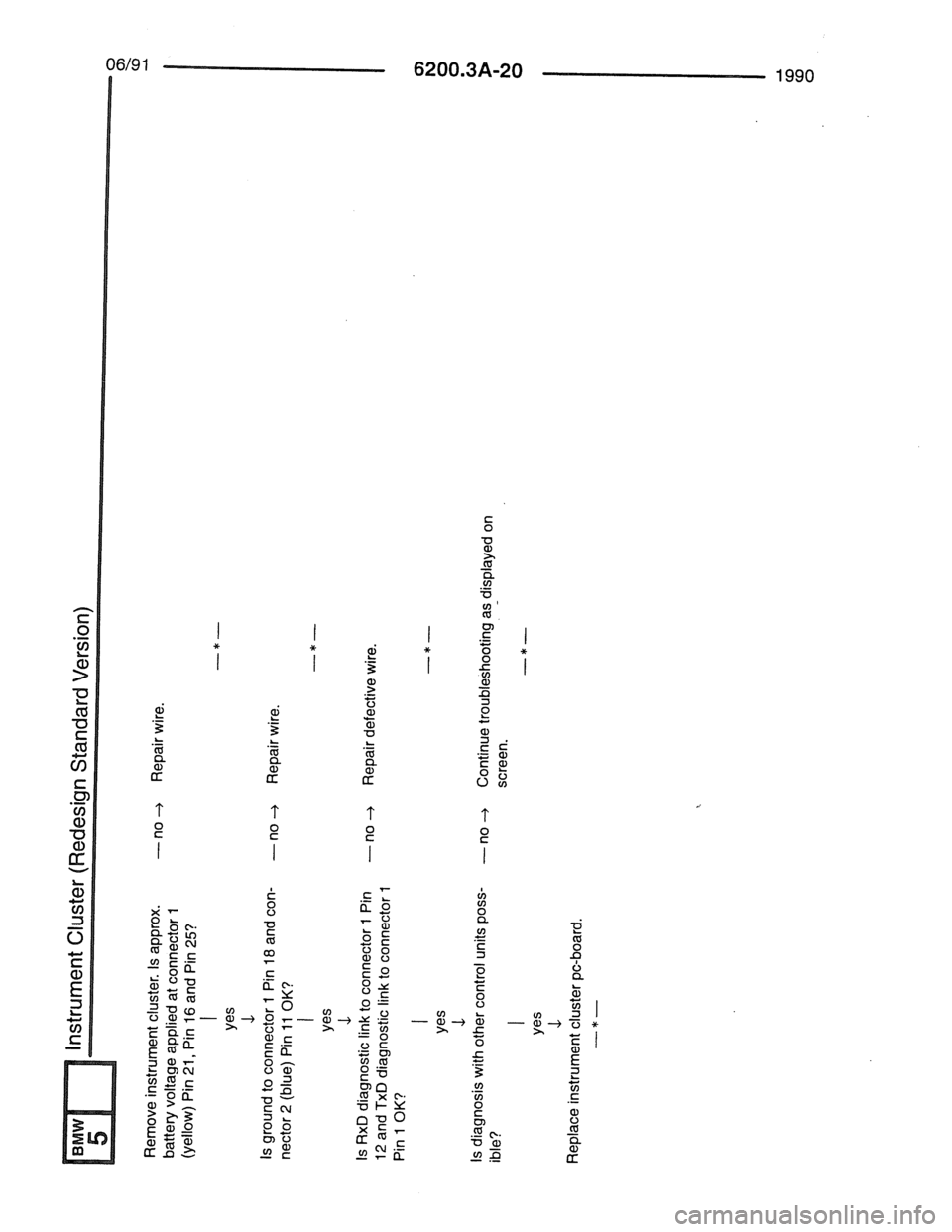 BMW 7 SERIES 1988 E32 Electrical Troubleshooting Manual 