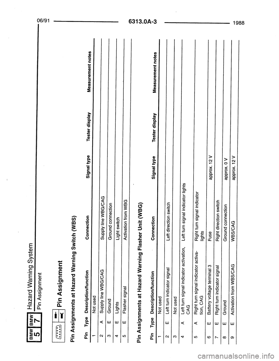BMW 7 SERIES 1988 E32 Electrical Troubleshooting Manual 