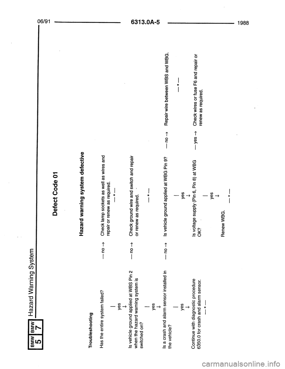 BMW 7 SERIES 1988 E32 Electrical Troubleshooting Manual 