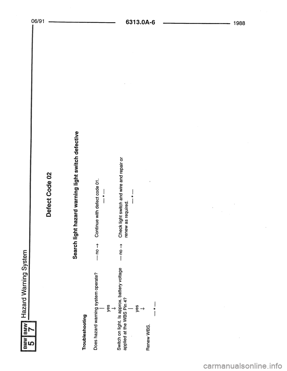 BMW 7 SERIES 1988 E32 Electrical Troubleshooting Manual 