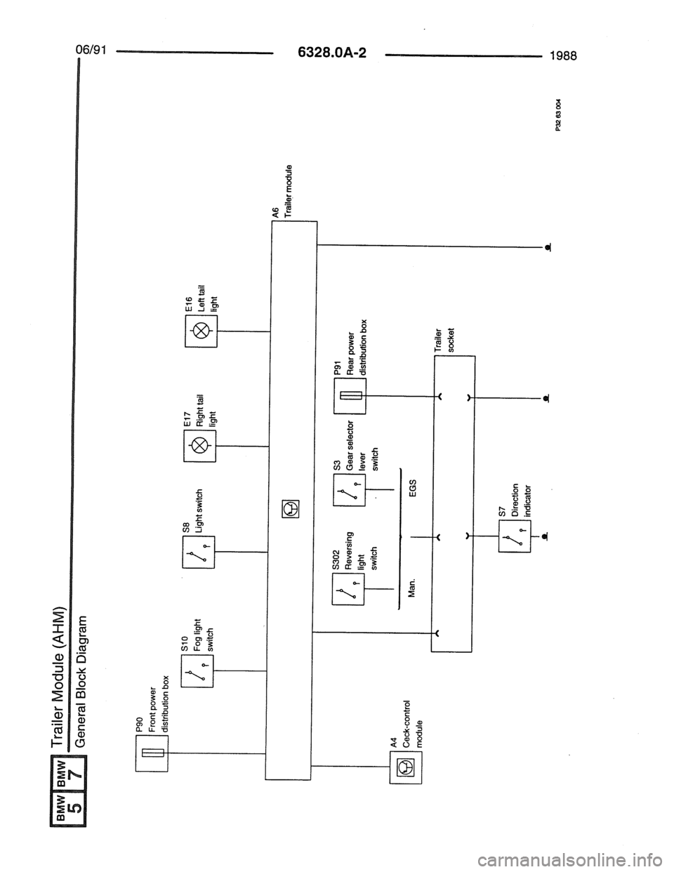 BMW 7 SERIES 1988 E32 Electrical Troubleshooting Manual 