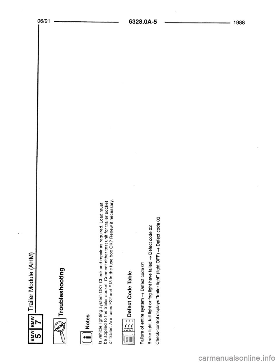 BMW 7 SERIES 1988 E32 Electrical Troubleshooting Manual 