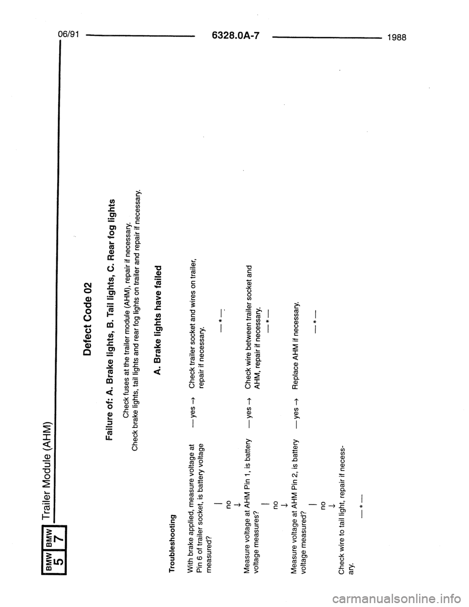 BMW 7 SERIES 1988 E32 Electrical Troubleshooting Manual 