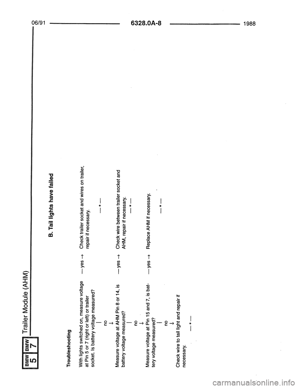 BMW 7 SERIES 1988 E32 Electrical Troubleshooting Manual 