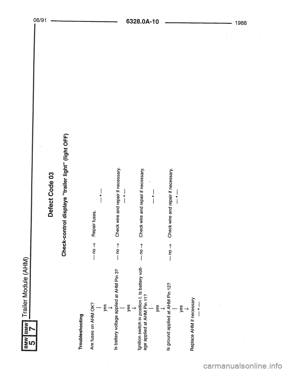 BMW 7 SERIES 1988 E32 Electrical Troubleshooting Manual 