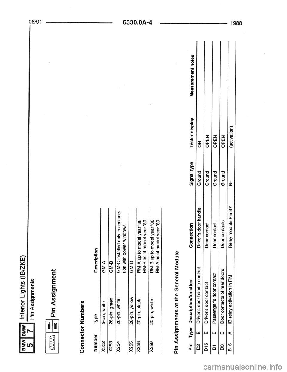 BMW 7 SERIES 1988 E32 Electrical Troubleshooting Manual 