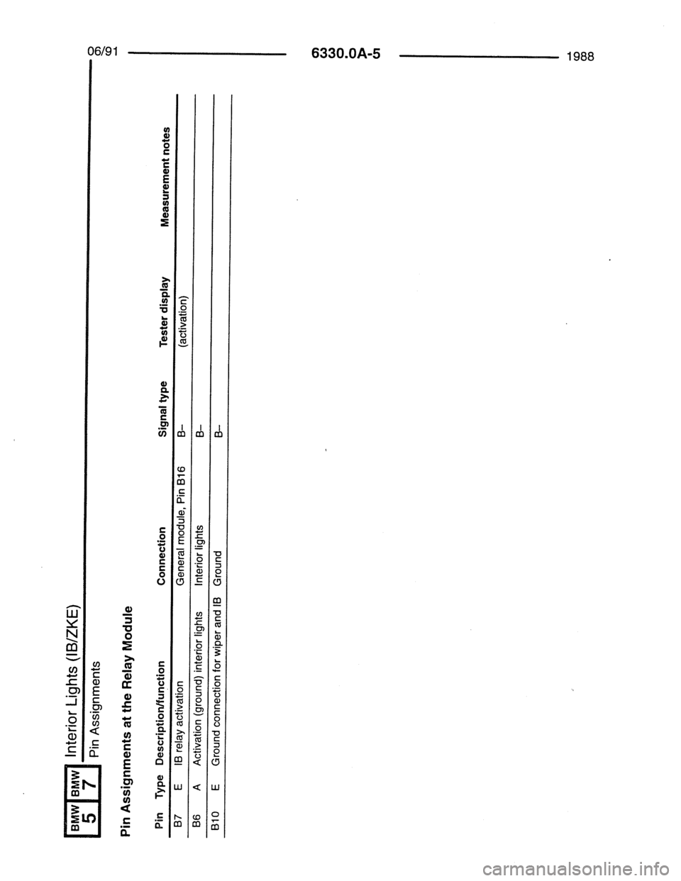 BMW 7 SERIES 1988 E32 Electrical Troubleshooting Manual 